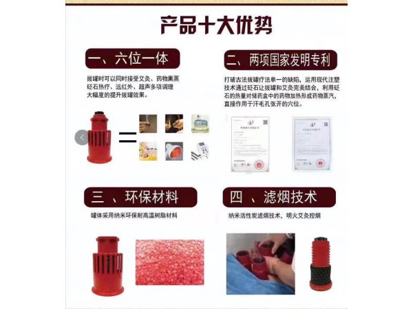 艾灸熏蒸給藥拔罐器操作流程全國招商中