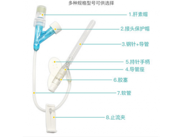 一次性使用靜脈留置針