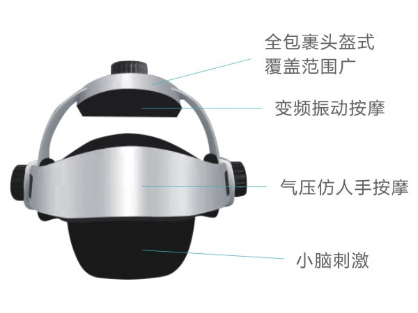 經顱磁刺激治療儀