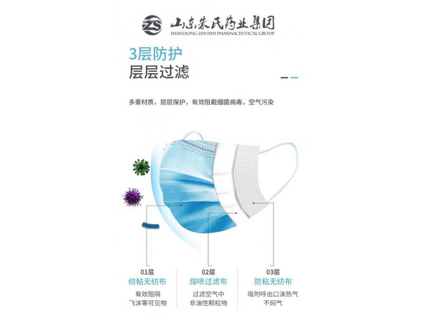 一次性醫用外科口罩成品10片（中文）