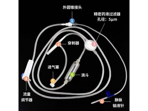 一次性靜脈輸液器，生產廠家，批發